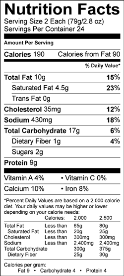 HOLIDAY FOODS™ Cheeseburger Mini – On Paddle Picks Nutritional Information