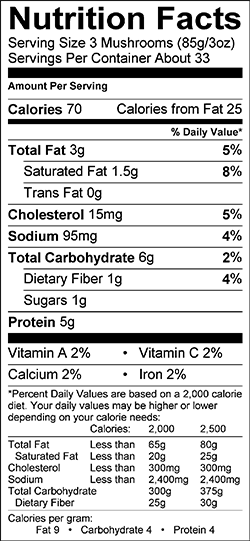 HOLIDAY FOODS™ Mushroom Crowns with Crabmeat Nutritional Information