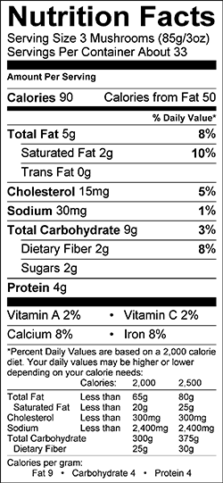 HOLIDAY FOODS™ Mushroom Crowns with Sausage Nutritional Information