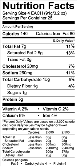 HOLIDAY FOODS™ Arancini with Mushrooms Nutritional Information