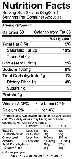 HOLIDAY FOODS™ Mushroom Crowns Florentine Nutritional Information