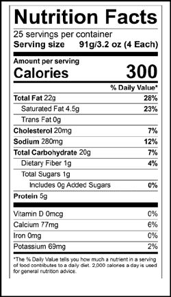 HOLIDAY FOODS™ Sun Dried Tomato And Pesto Arancini With Mozzarella Nutritional Information