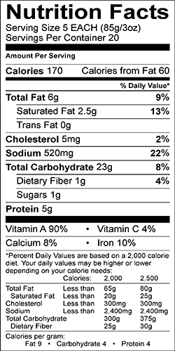 HOLIDAY FOODS™ Spanakopitas (Grecian Triangles) Nutritional Information